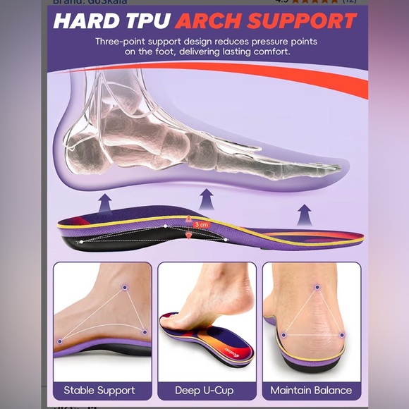 Plantar Fasciitis Insoles Athletic Arch Support Inserts Women / Men - Picture 6 of 8